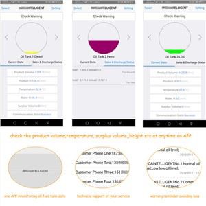 Atg Automatic Tank Gauging